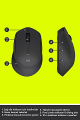 Logitech M280 Wireless Optik Mouse
